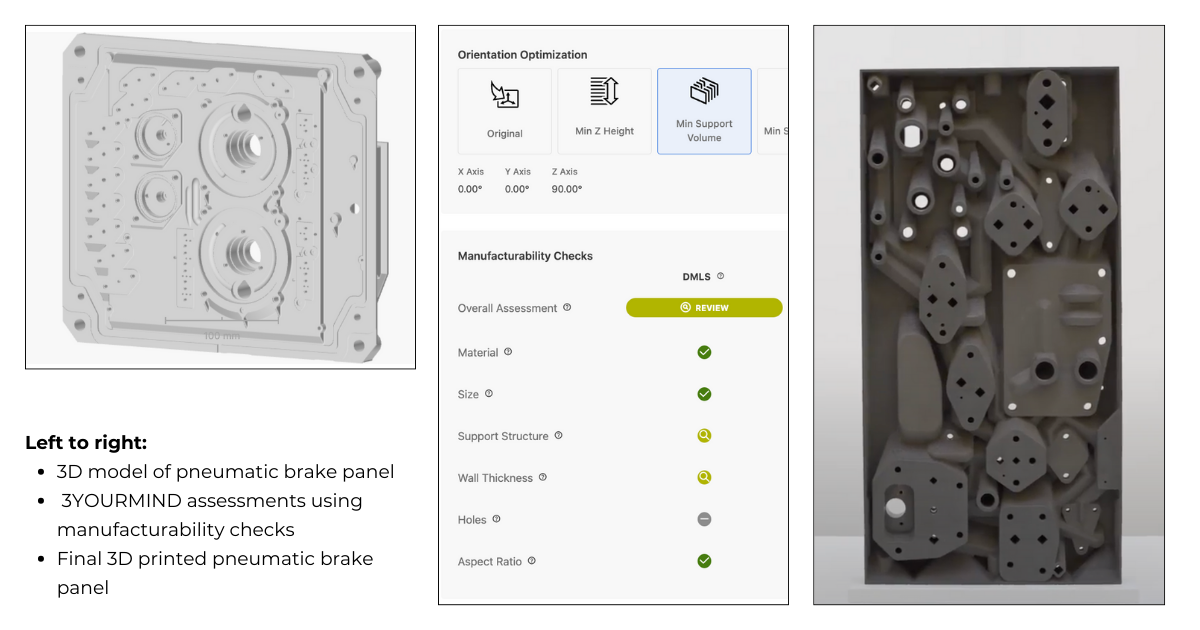 pneumatic brake panel